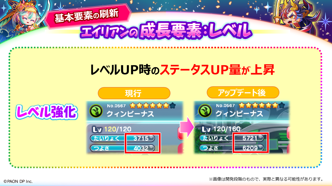 エイリアン成長要素が変わる！