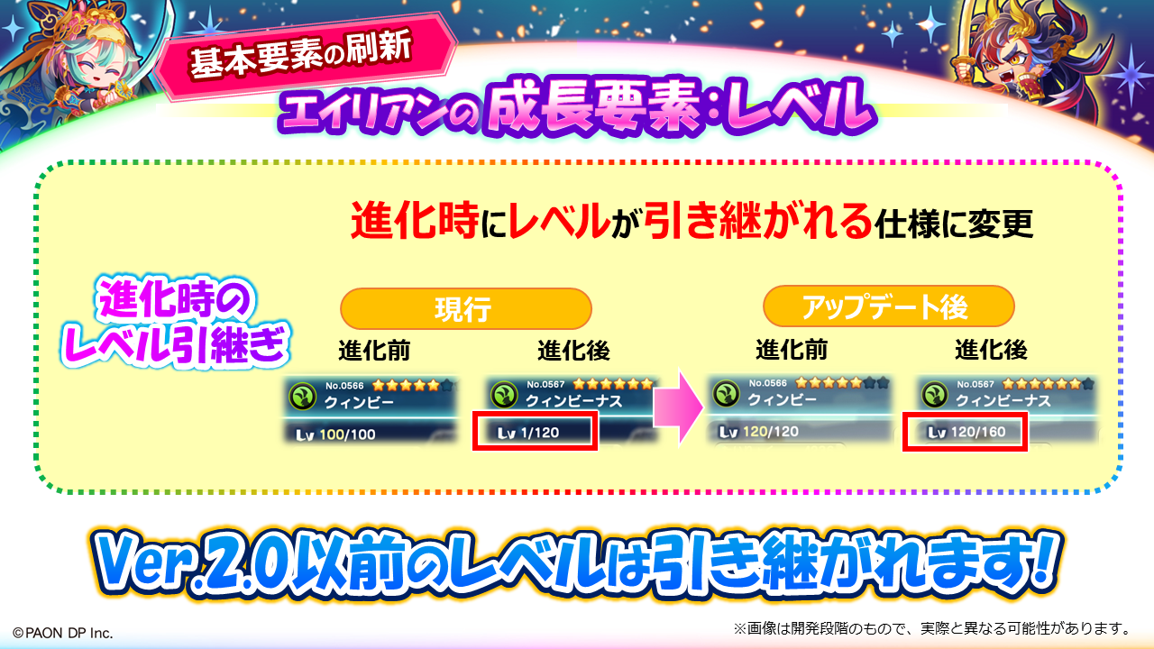エイリアン成長要素が変わる！