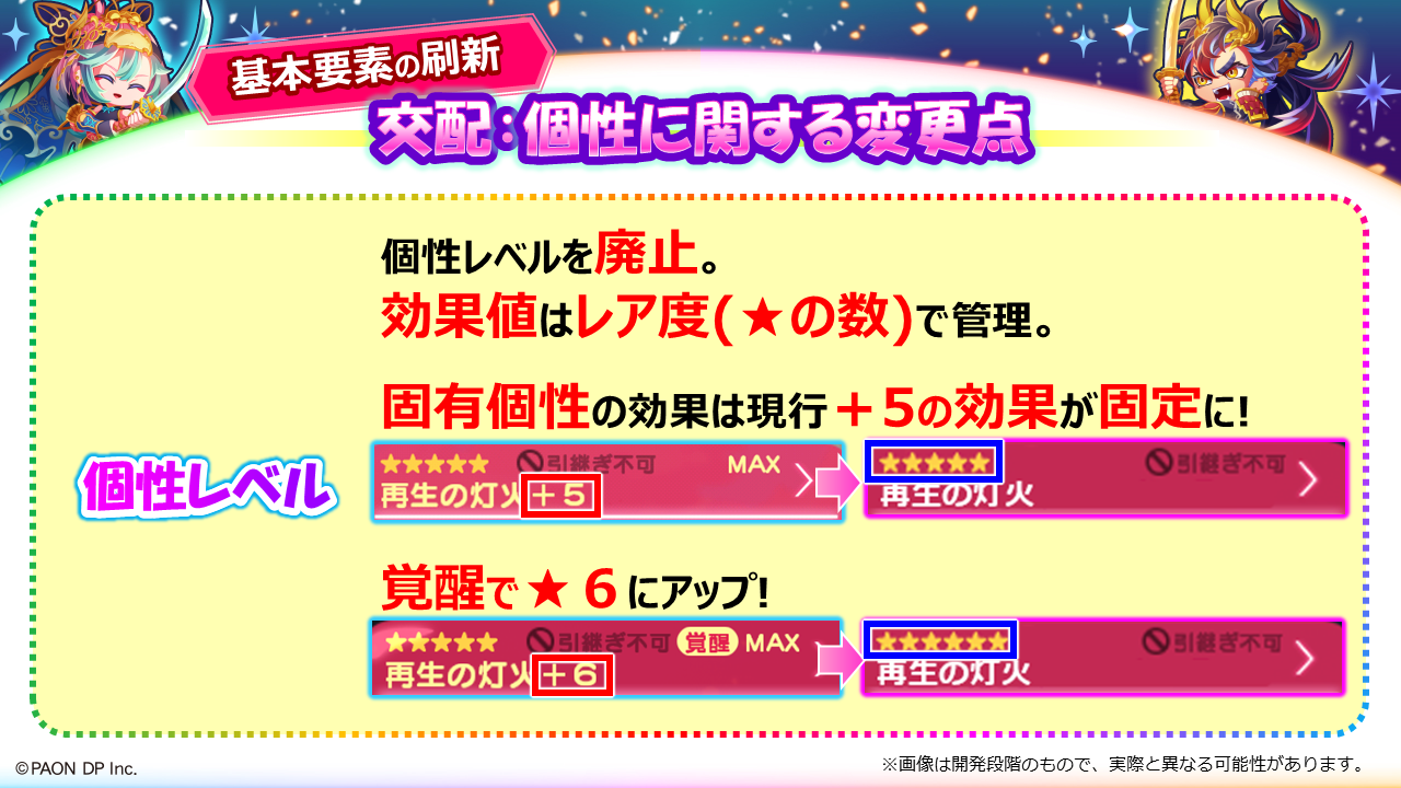 突然変異が変わる！