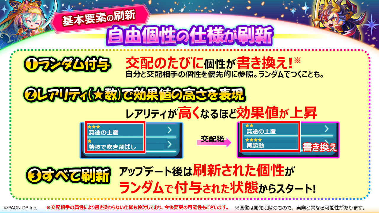 突然変異が変わる！