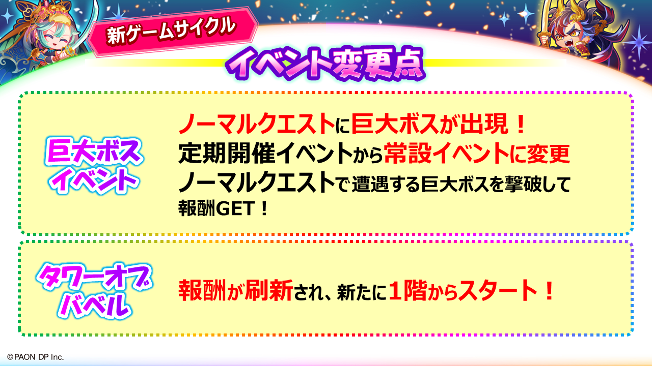 ゲームサイクルが変わる！