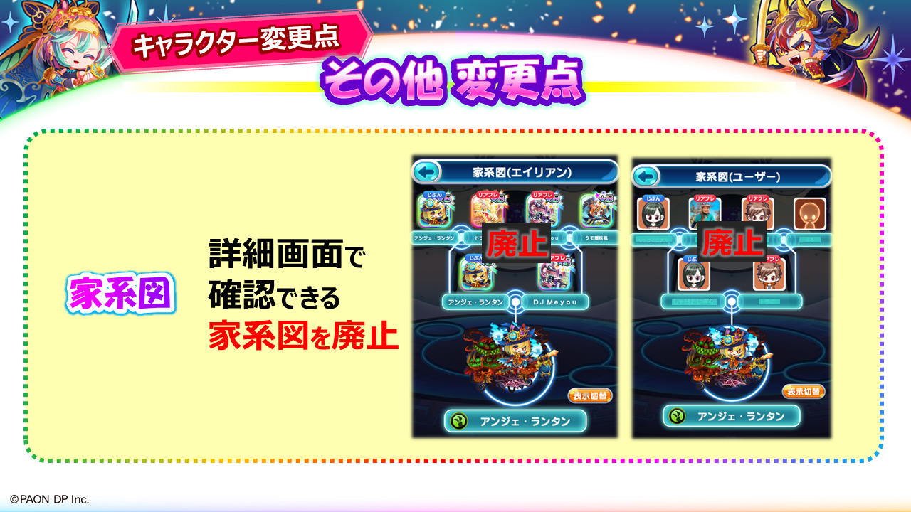 キャラクターが変わる！