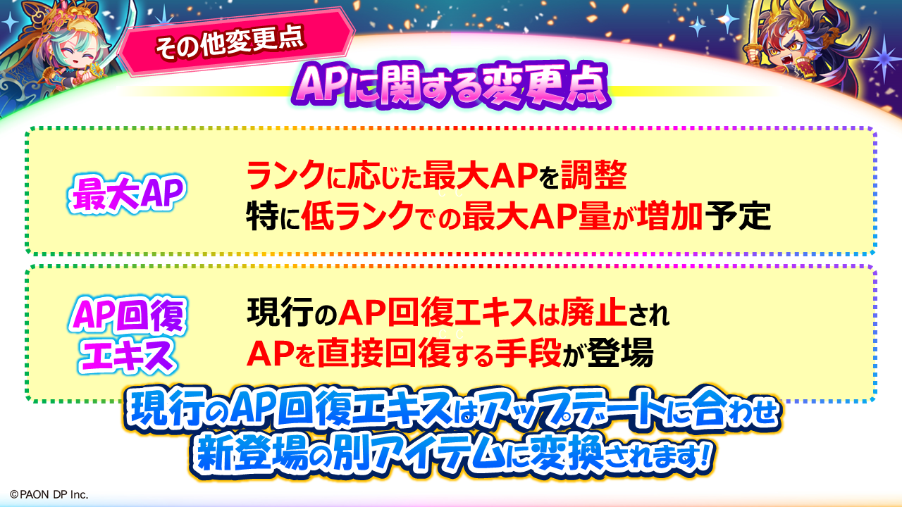 その他変更点について