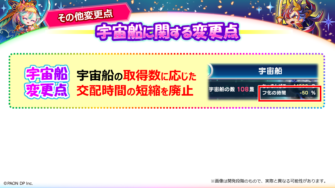その他変更点について