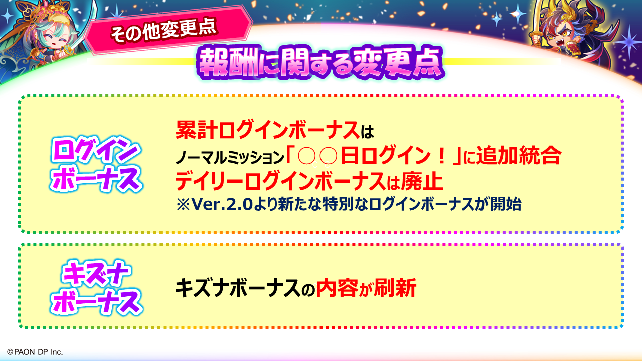 その他変更点について