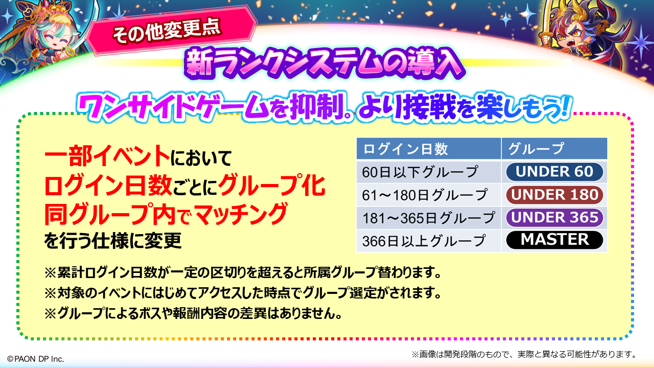 その他変更点について